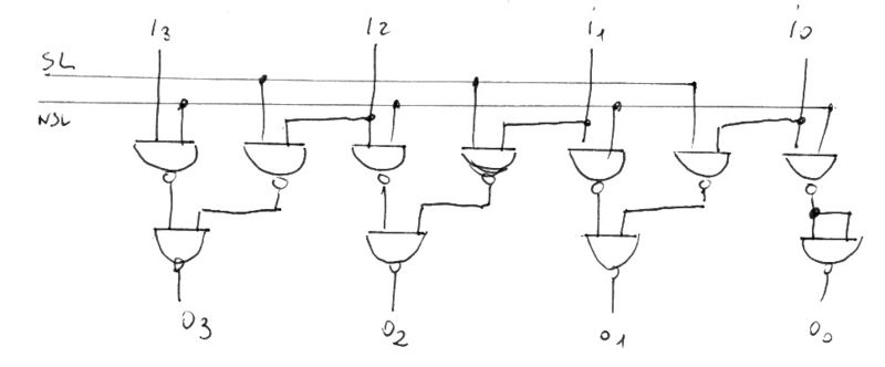 File:Leftshift.jpg