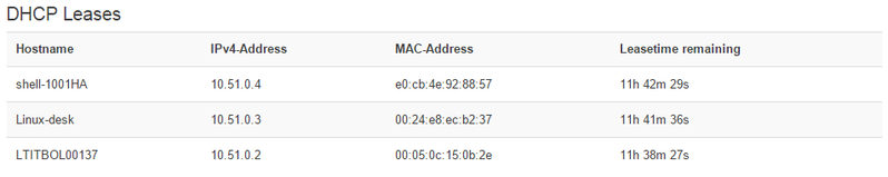 File:DHCP-Lease.png