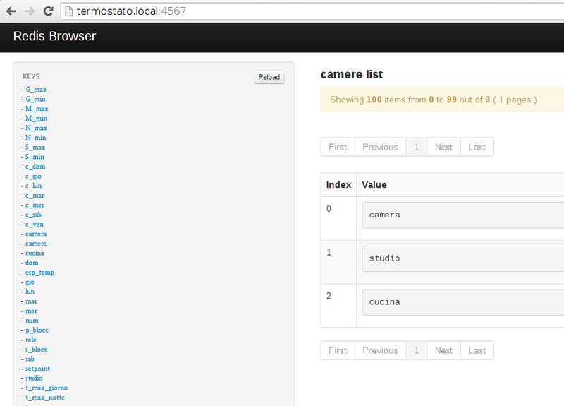 File:Redis-browser camere.png