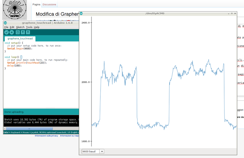 File:Graph01.png