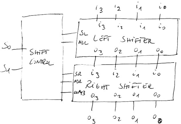 Completeshifter.jpg