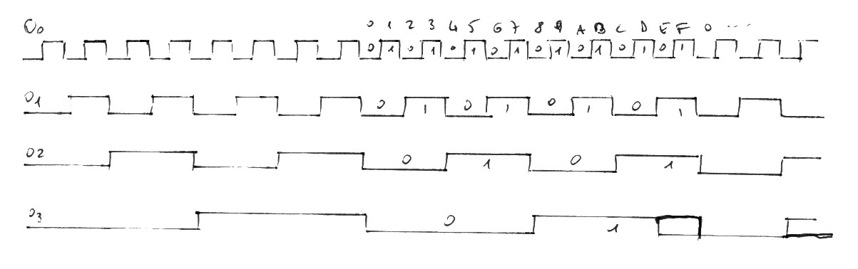 Divisoroscilloscope.jpg