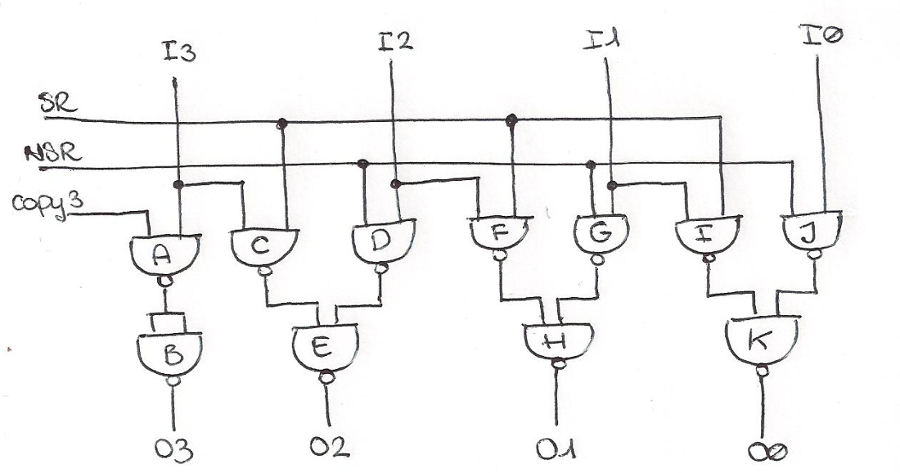 Rightshift v2.jpg