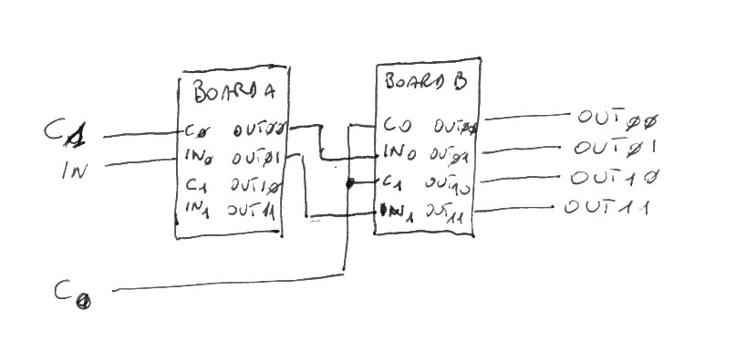 Demux2boards.jpg