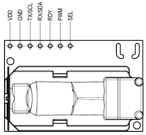 Scds30 connector.png