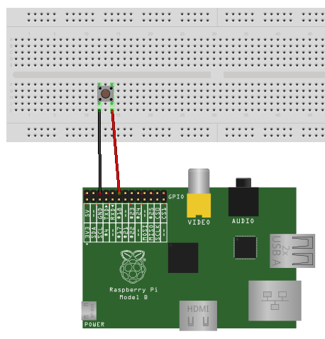 GPIO Shutdown.png