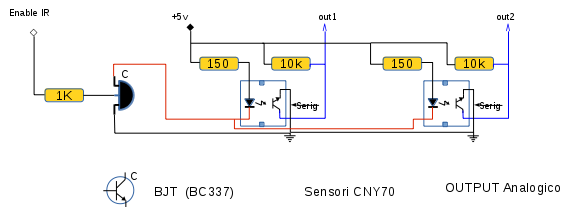 Uso CNY.png