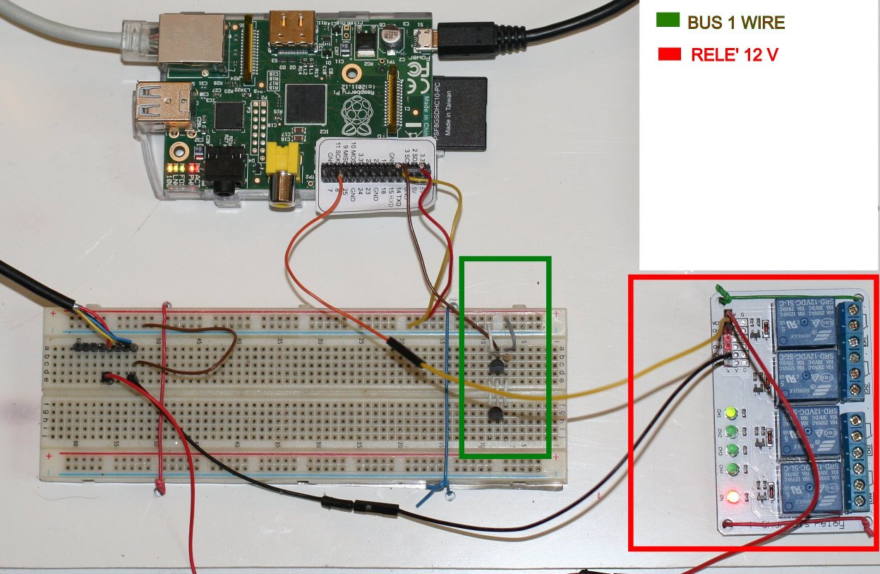 Termostato schema.jpg