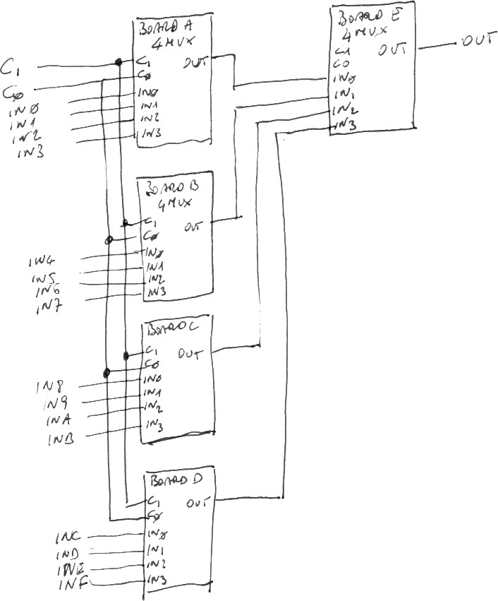 Mux5boards.jpg