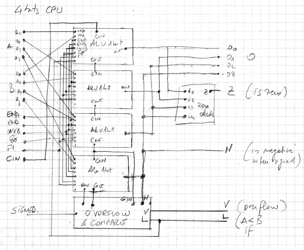 ALU4bit.jpg