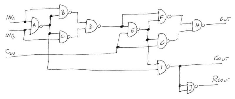 File:Fulladder.jpg