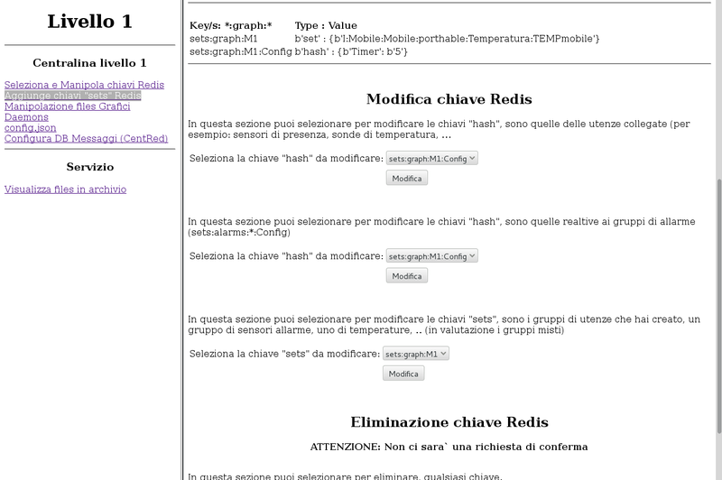 File:Livello1-Keys SelectSetsGraph M1.png