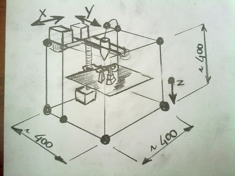 File:Print-3D-00.jpg
