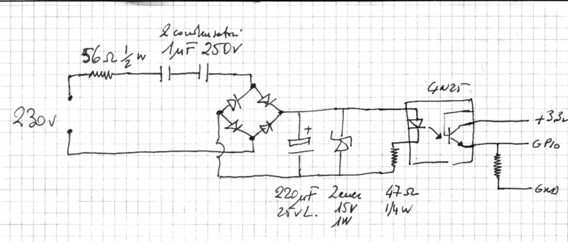 File:Pi220.png