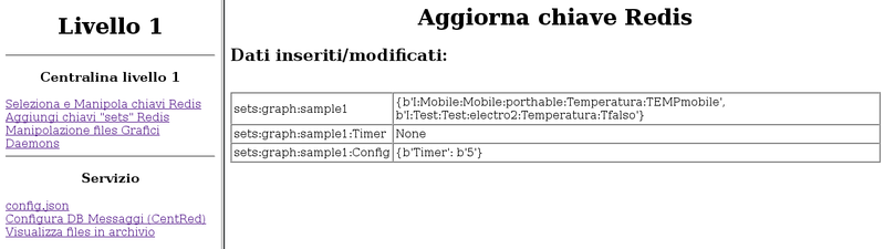 File:Livello1-KeysAddSets 3.png