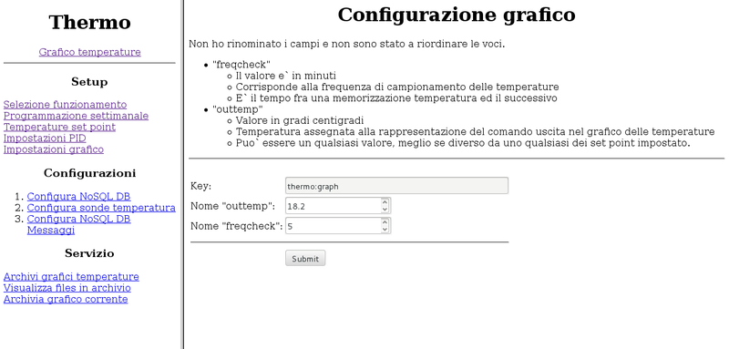 Thermo-ConfigurazioneGrafico.png