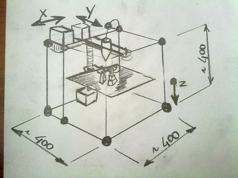 File:3d schizzo.jpeg