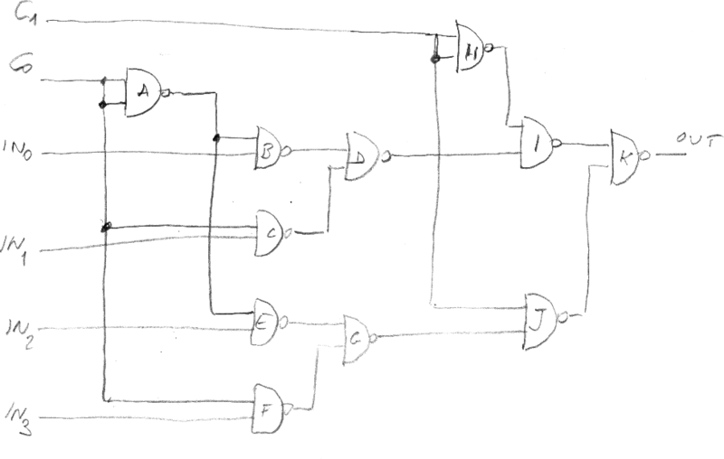 File:Mux.png