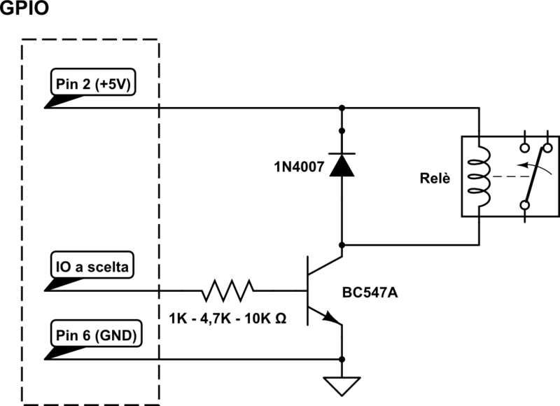 File:RelePi2.png
